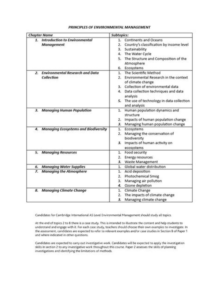 Comprehensive Environmental Management Syllabus PDF for Students