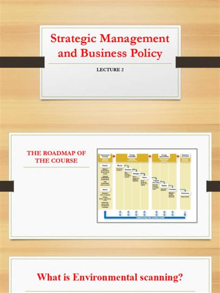Mastering Environmental Scanning in Strategic Management: Essential PDF Guide