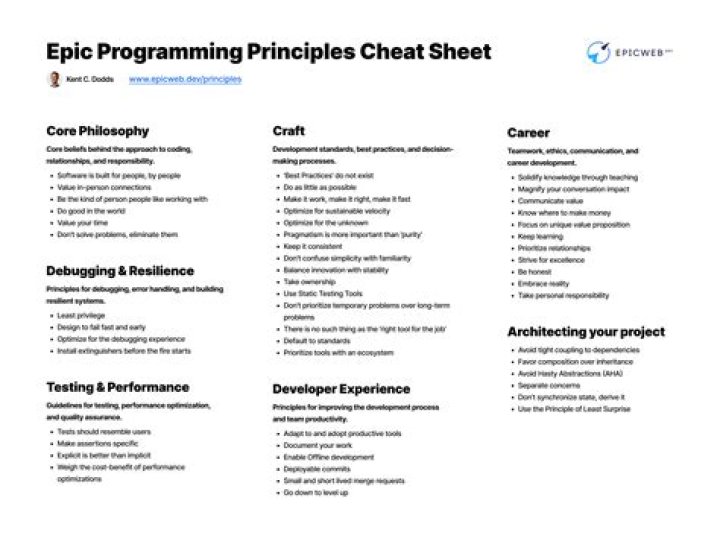 Epic Smart Links Cheat Sheet PDF – Master Link Building Fast