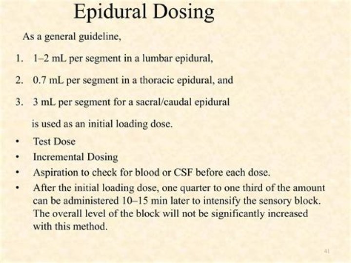 Epidural Test Dose PDF: How to Determine Safe Injection Dosage