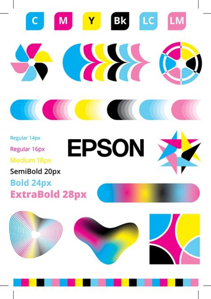 Epson Print Test Page PDF: Easy Setup & Quality Check
