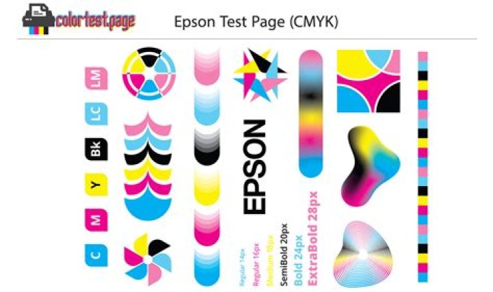 How to Run an Epson Test Page PDF: Troubleshooting & Print Check