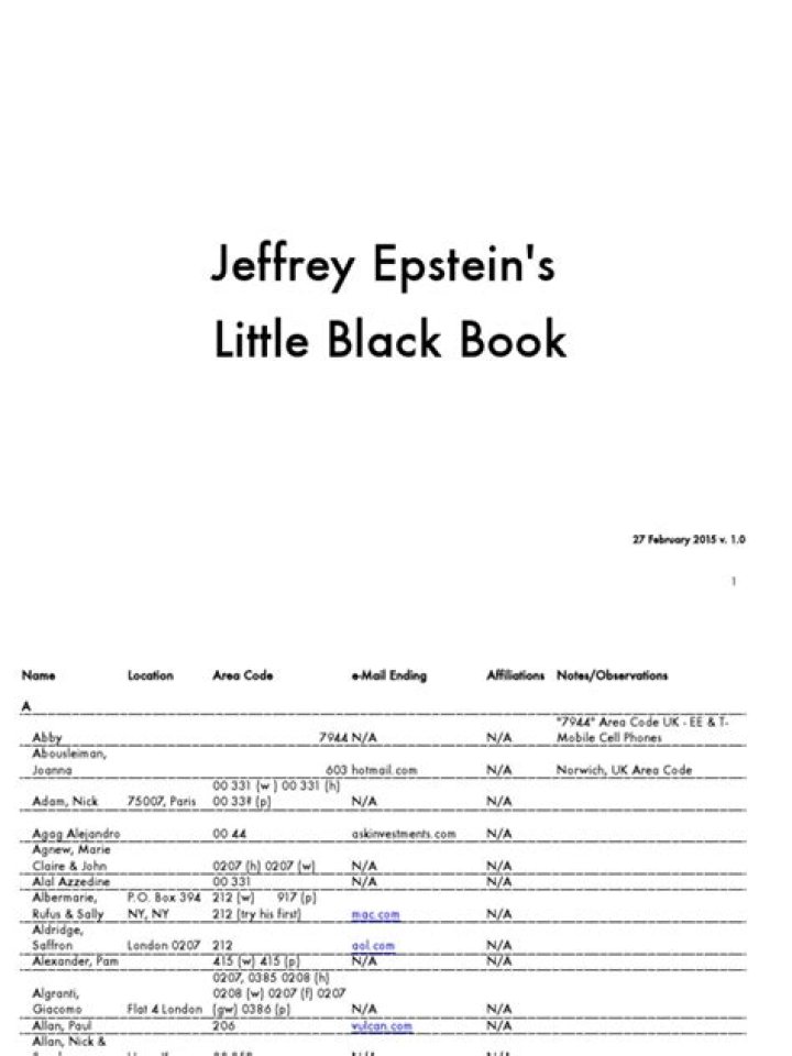 Epstein Black Book List PDF: Complete Guide & Analysis