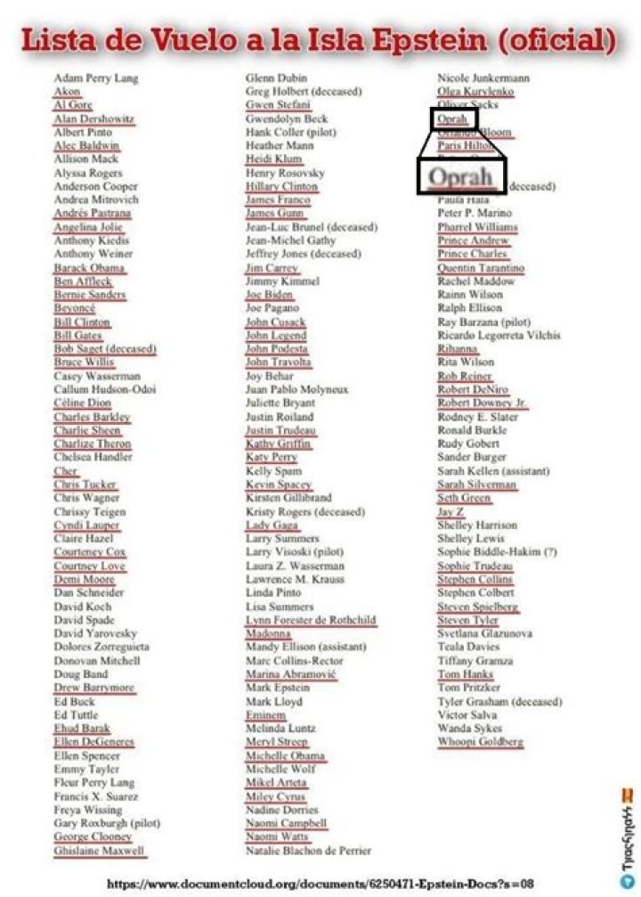 Epstein Clients List PDF: What You Need to Know
