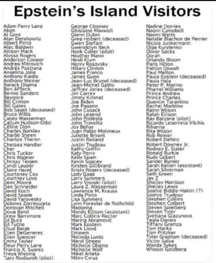 Epstein Island Guest List PDF: Access & Details