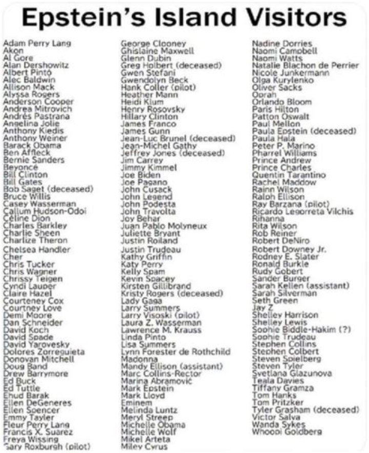 Epstein Island List PDF: Official Property Ownership & Property Rights Guide