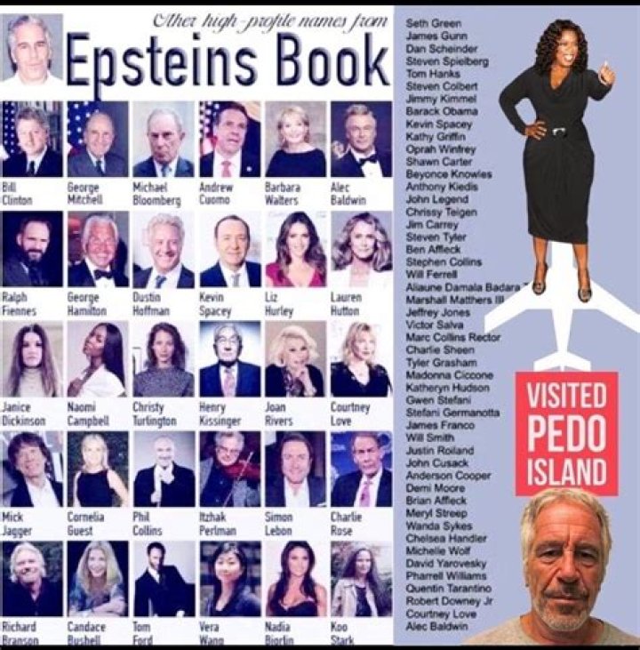 Epstein List of Names PDF – Exclusive Insights
