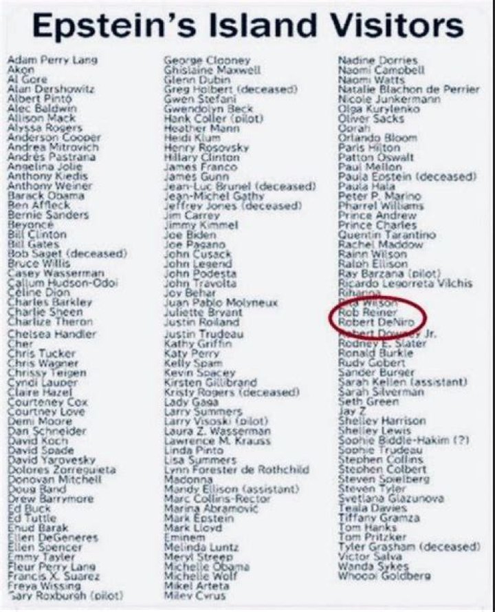 Epstein List Released: PDF Exposed – What’s Inside?