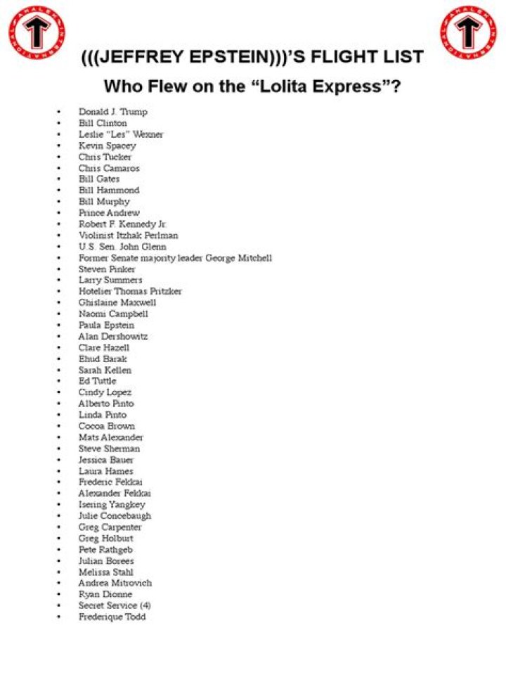 Epstein's Flight List PDF: Full Access & Details Revealed