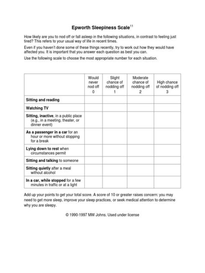 Epworth Sleep Scale Test PDF: Download & Take Now