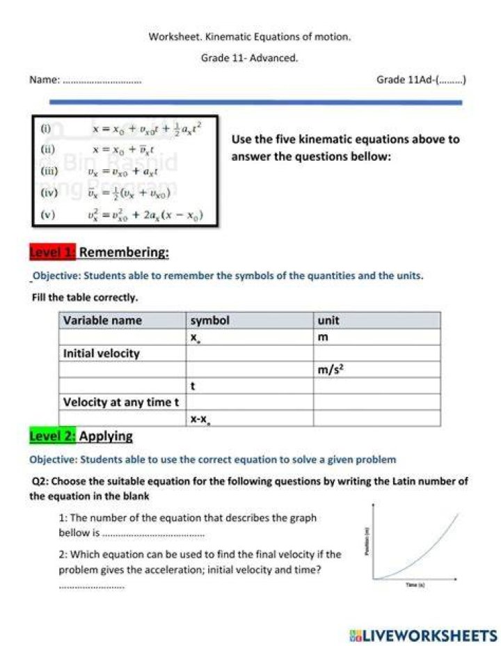 Equations of Motion Worksheet with Answers PDF – Instant Download