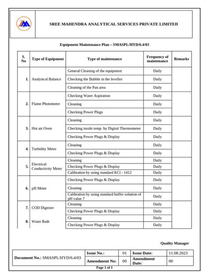Essential Equipment Maintenance Plan PDF for Reliable Operations