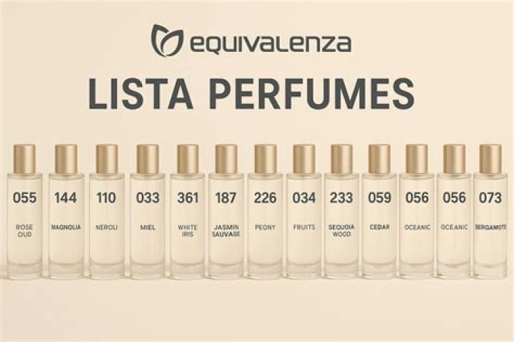 Equivalenza Lista Perfumi PDF: Confronta e Scarica i Profumi in PDF