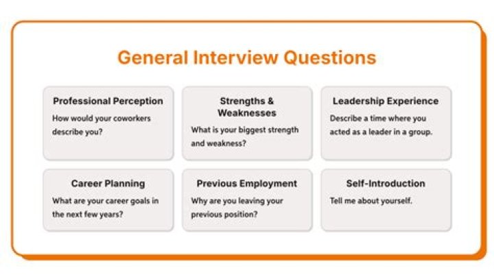 Top ER Nurse Interview Questions and Answers PDF Guide