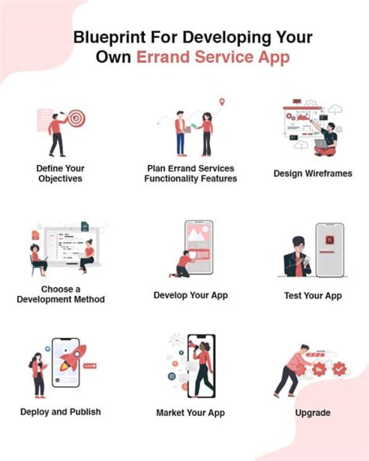 Complete Errand Service Business Plan PDF for Quick Launch