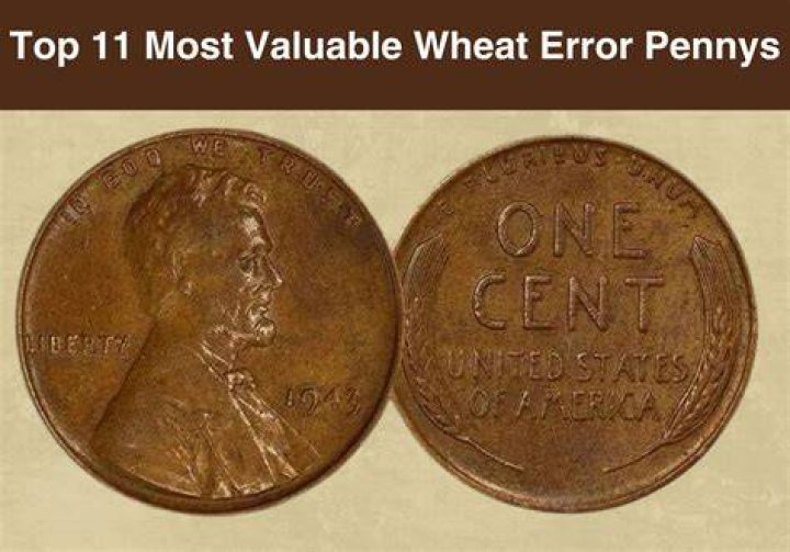 Error Coins List PDF – Comprehensive Error Coins List PDF