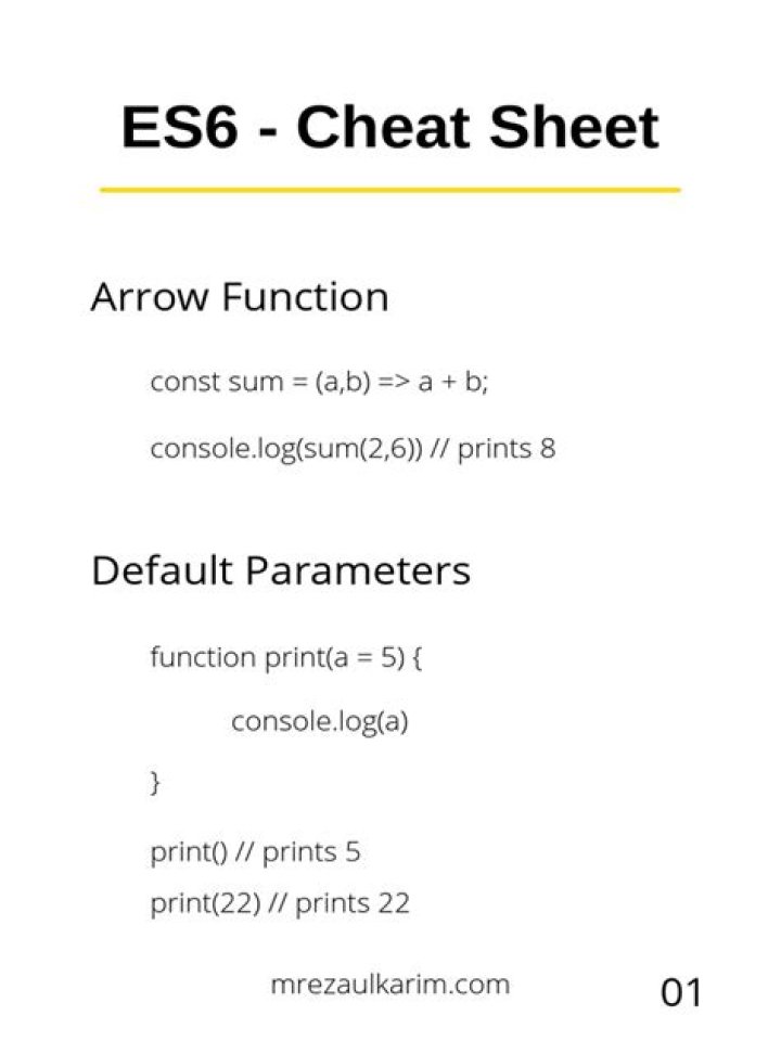 ES6 Cheat Sheet PDF: Essential Syntax and Best Practices