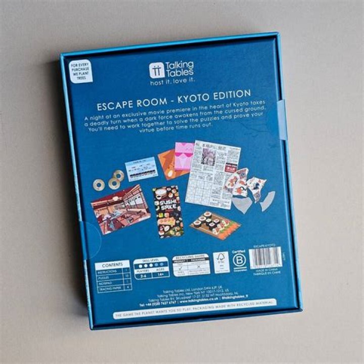 Escape Room Kyoto Edition Answers PDF: Solve & Escape Now