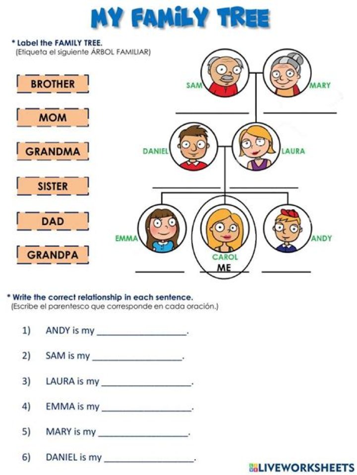 Free ESL Family Worksheets PDF for Home & Classroom Use