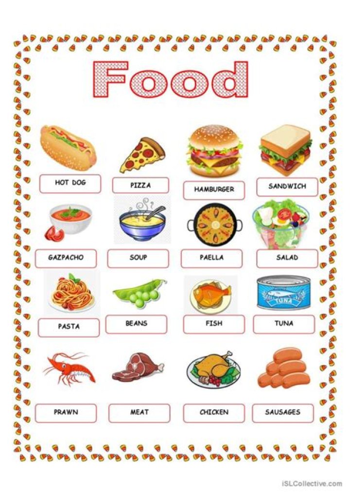ESL Food Worksheets PDF: Fun & Educational Meal Vocabulary for English Learners