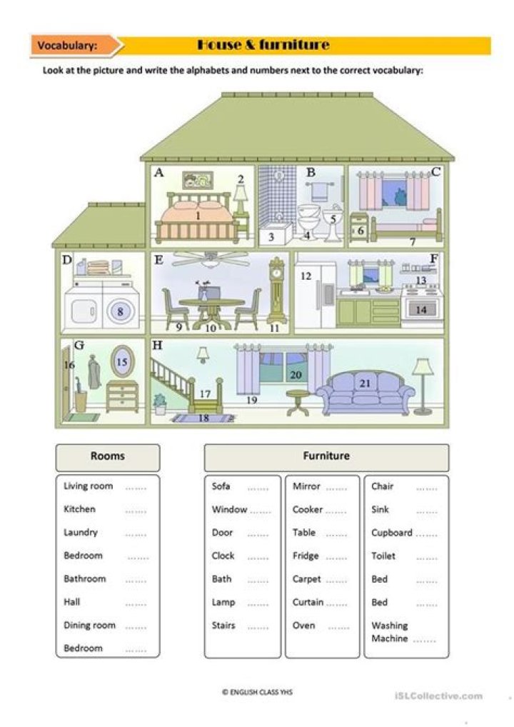 ESL House Vocabulary Worksheets PDF for Language Learners