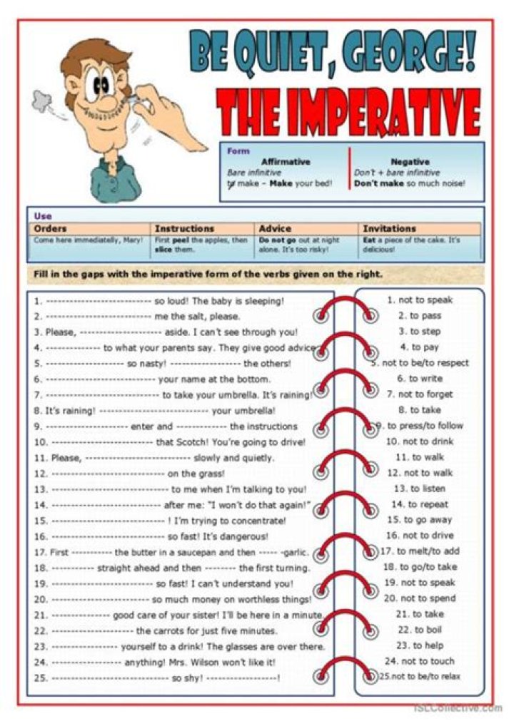 Download Free ESL Imperatives Worksheet PDF for Effective Language Learning