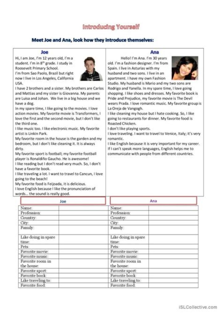 Free ESL Introduce Yourself Worksheet PDF – Instant Download