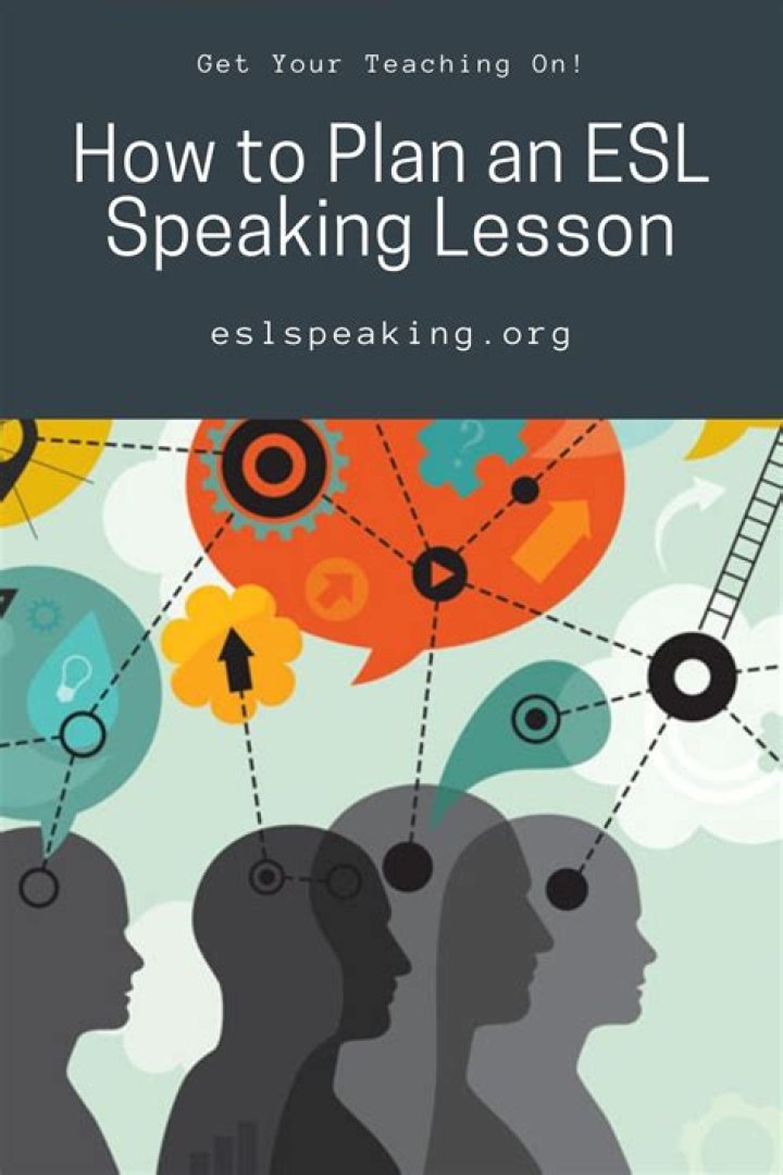 ESL Lesson Plans for Adults: Conversation PDF with Practical Activities