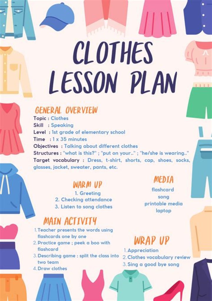 ESL Lesson Plans for Adults: Intermediate PDF Resources