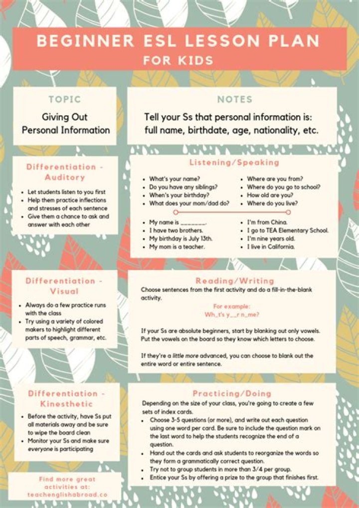 Free ESL Lesson Plans for Adults in PDF Format