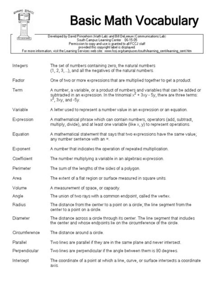 ESL Math Vocabulary List PDF – Essential Terms for ESL Students