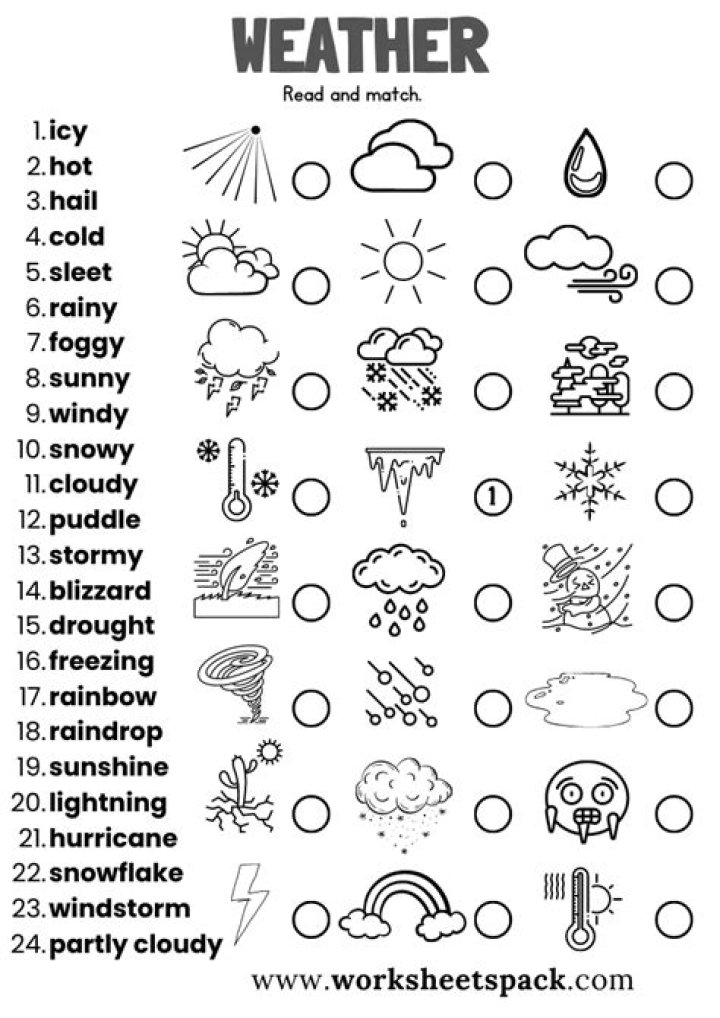 Free ESL Weather Worksheets PDF for Classroom Use