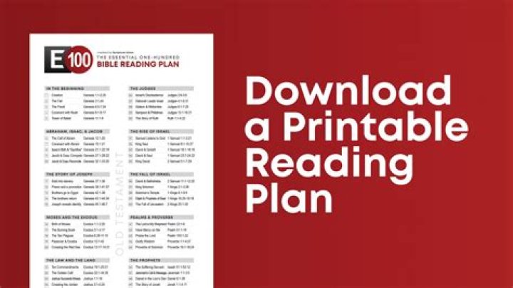 Essential 100 Bible Reading Plan PDF – Complete Spiritual Growth Guide