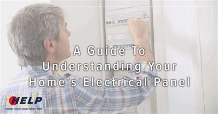 Essential Guide to Understanding Electric Vehicles Best EV Deals