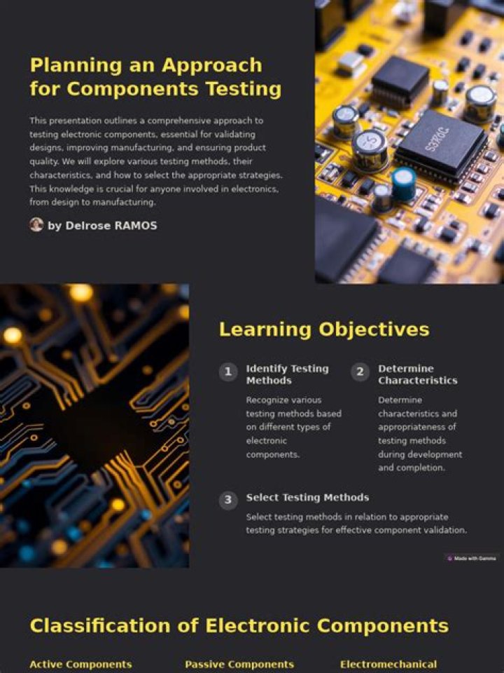 Essentials of Electronic Testing: Free PDF Download
