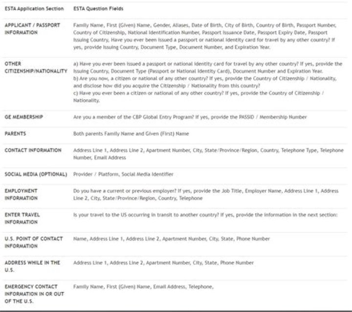 Estate Questions PDF: Answer All Legal Queries Easily