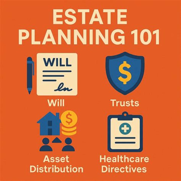 Estate Planning 101: Free PDF Guide to Secure Your Legacy
