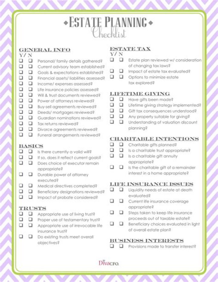 Estate Planning Checklist PDF Free Download – Get It Now