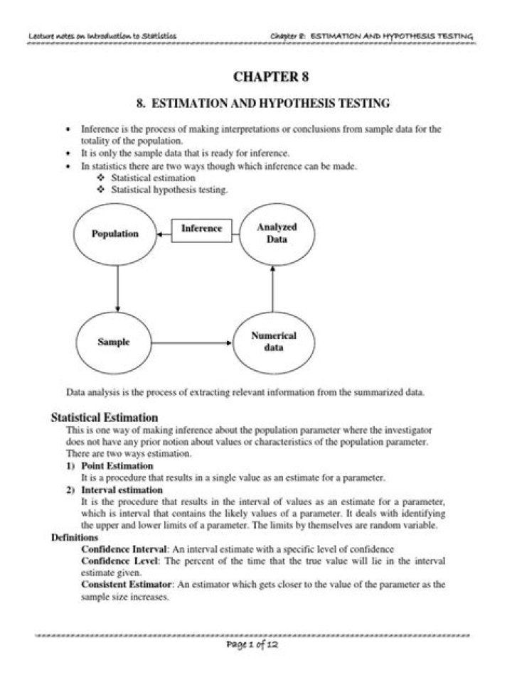 Estimation and Hypothesis Testing PDF: Expert Guide & Practice