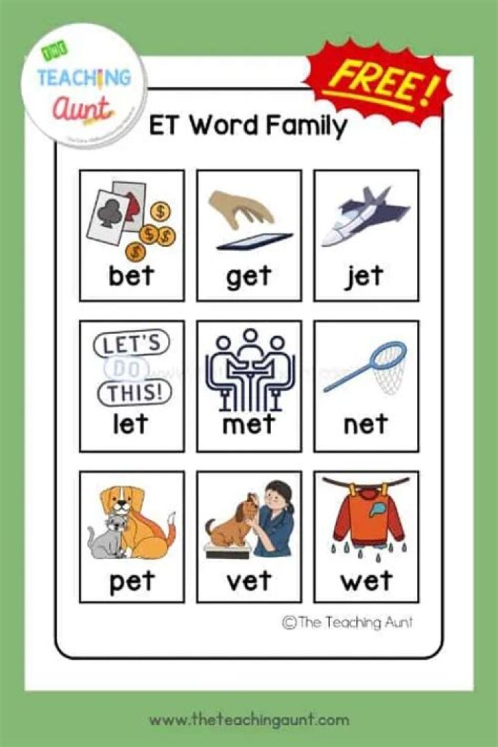 Free ET Word Family Worksheets PDF for Early Literacy