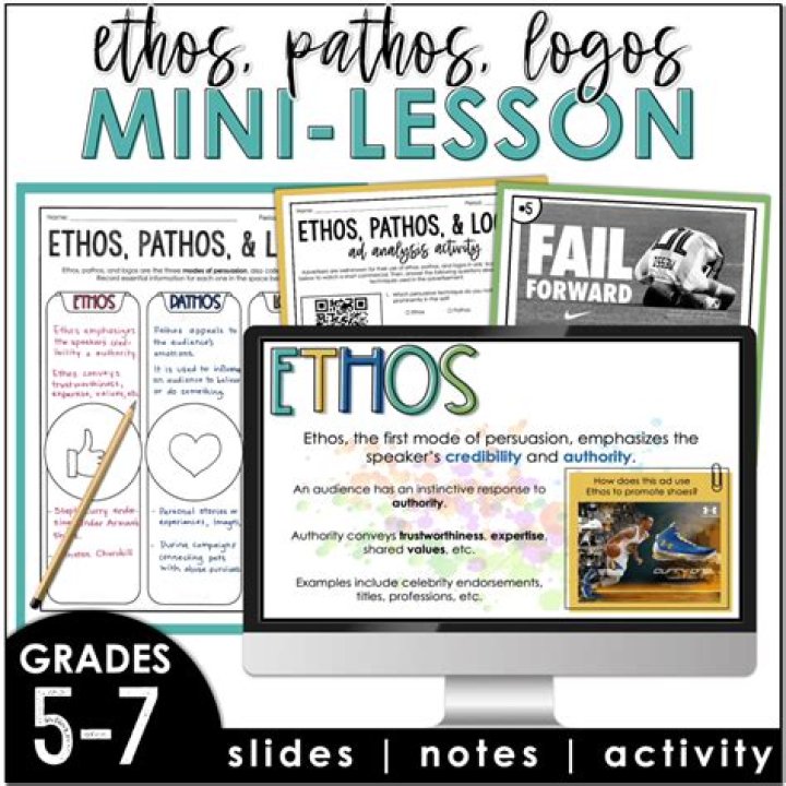Ethos, Pathos, Logos: Effective Lesson Plan PDF for Persuasive Teaching