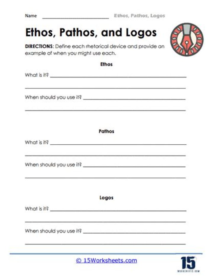 Ethos Pathos Logos Worksheets PDF: Master Emotional & Logical Persuasion