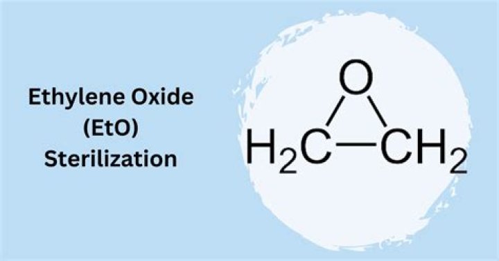 Ethylene Oxide in Indian Products: A PDF List of Common Uses and Safety Info