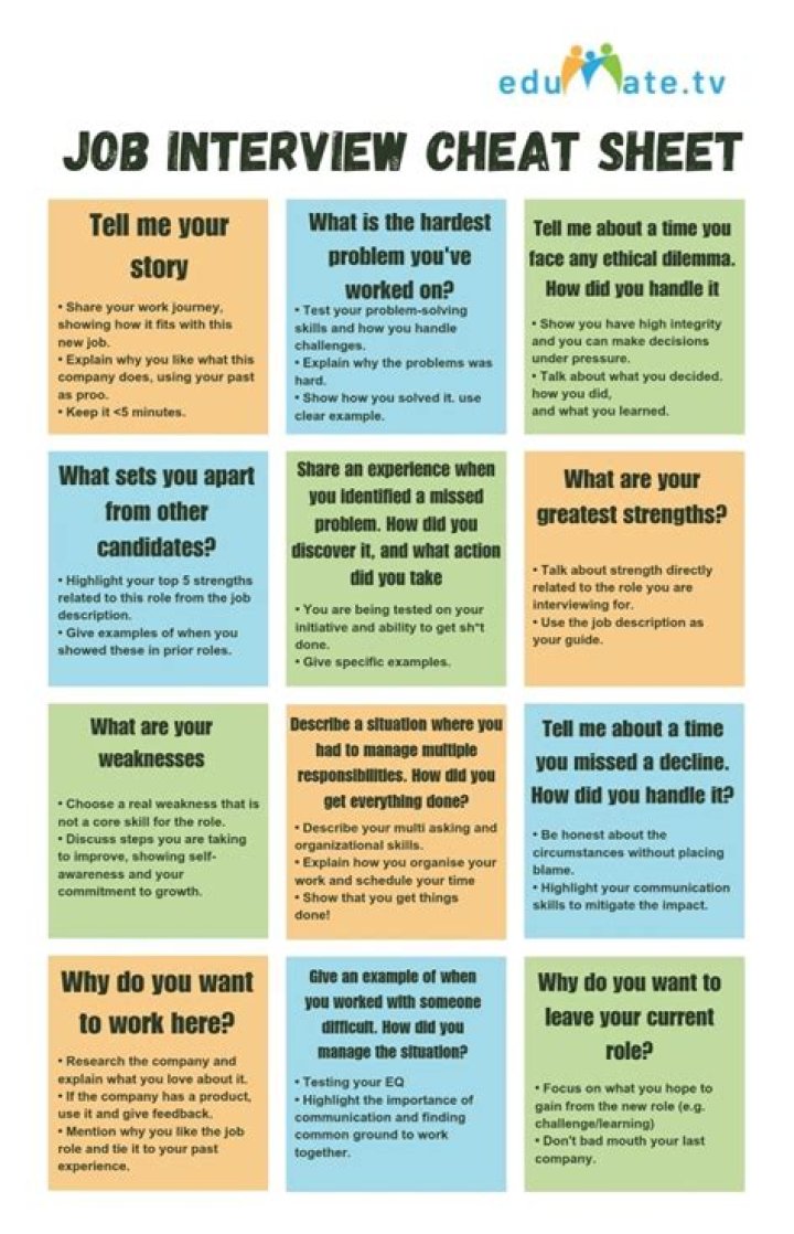 ETO Interview Questions and Answers PDF: Complete Guide