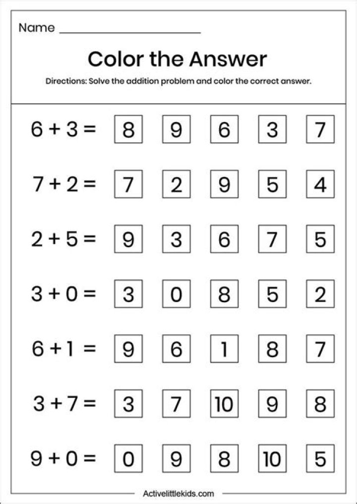 Eureka Math Kindergarten Answer Key PDF – Complete Free Download