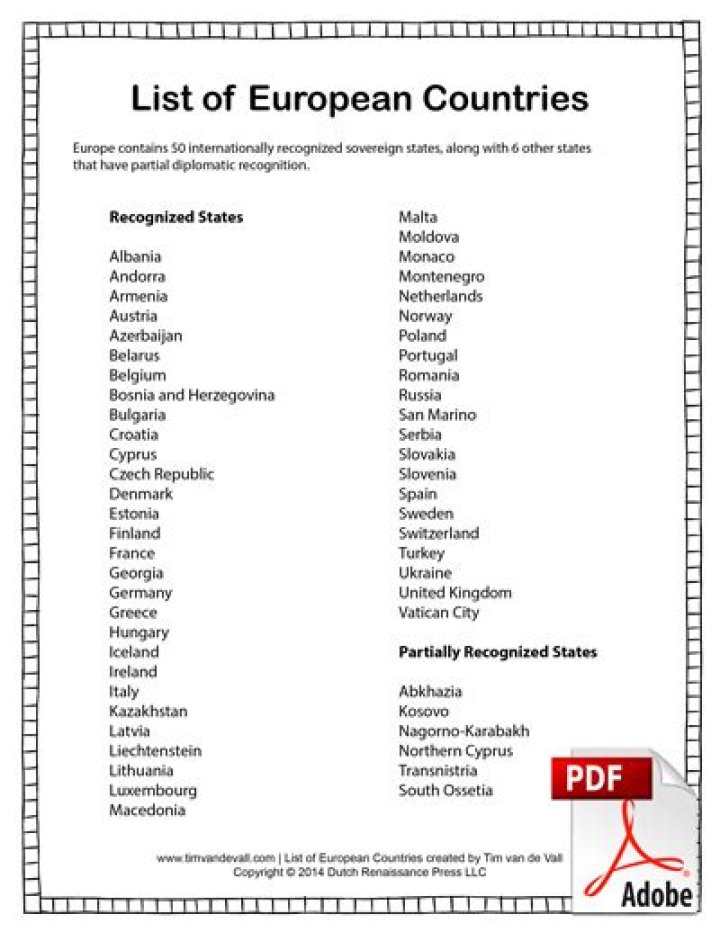 European Countries List PDF – Comprehensive Overview