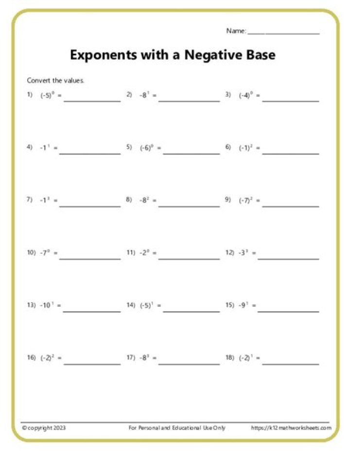 Evaluate Negative Exponents Worksheet PDF – Instant Practice & Answer Key