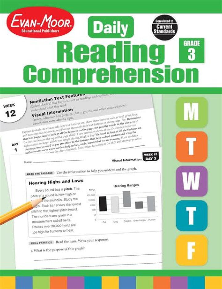 Evan Moor Daily Reading Comprehension Grade 3 PDF Answer Key