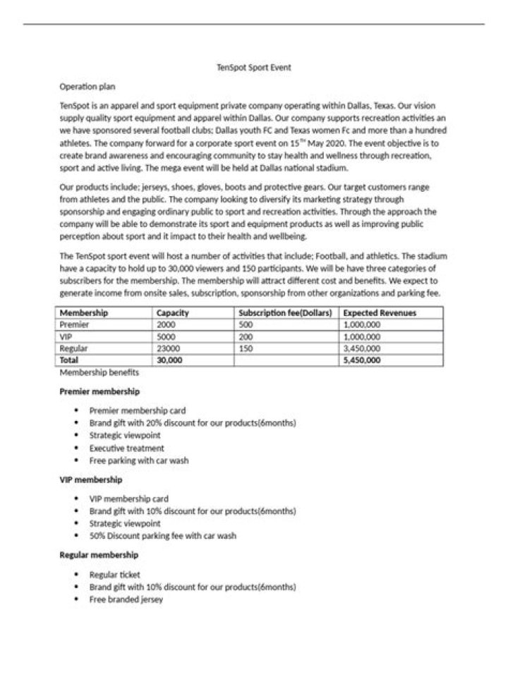 Event Business Plan PDF: Complete Guide for Launching Successful Events