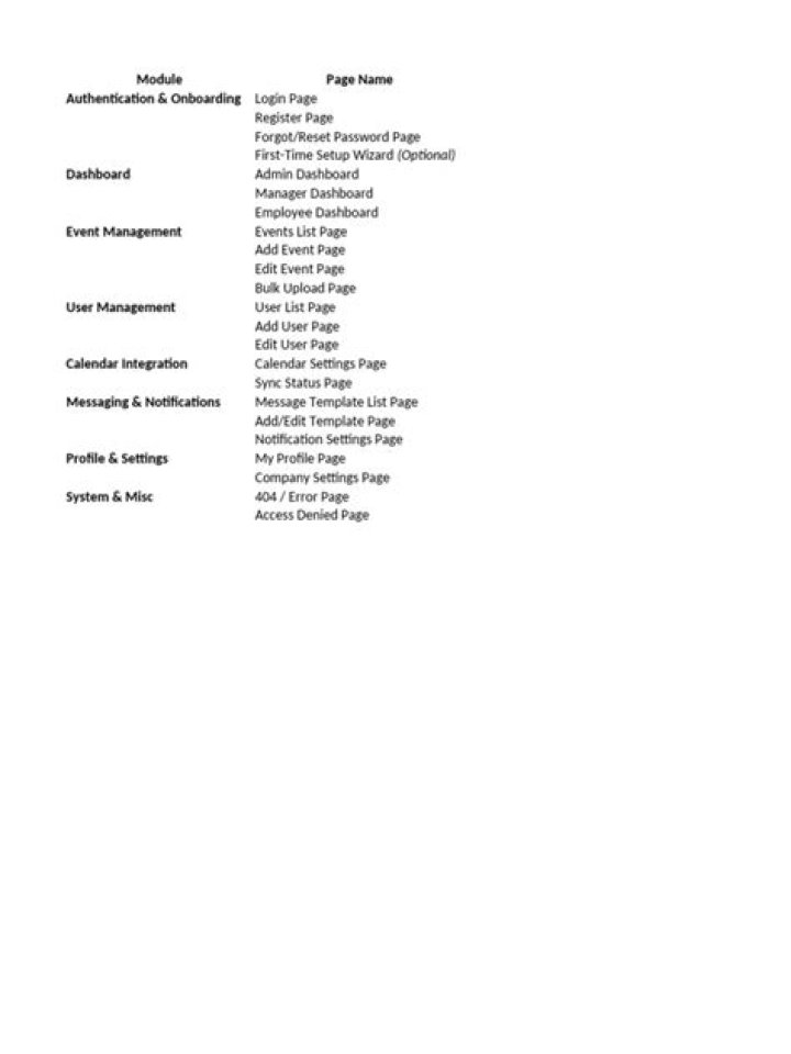 Event Management Module PDF: Master Event Planning Easily